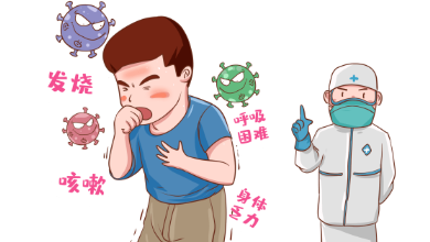 新冠后的“白肺”焦慮，如何早診斷早治療？