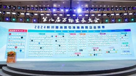 喜訊：健培科技榮登杭州2024準(zhǔn)獨(dú)角獸榜單